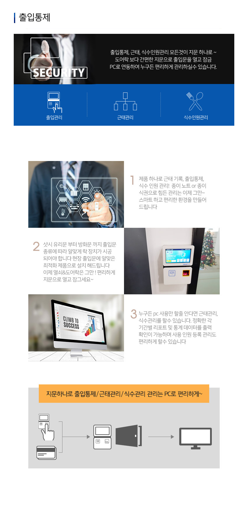 출입통제 시스템